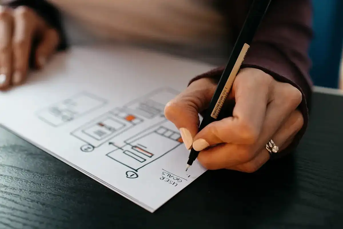 UX designer reviewing wireframes and user journey maps in a London studio